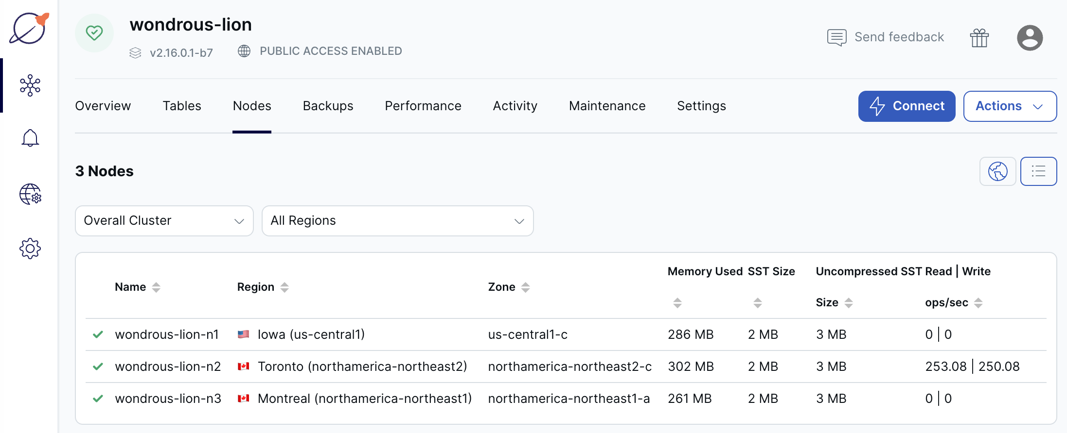 Read and write operations with preferred region