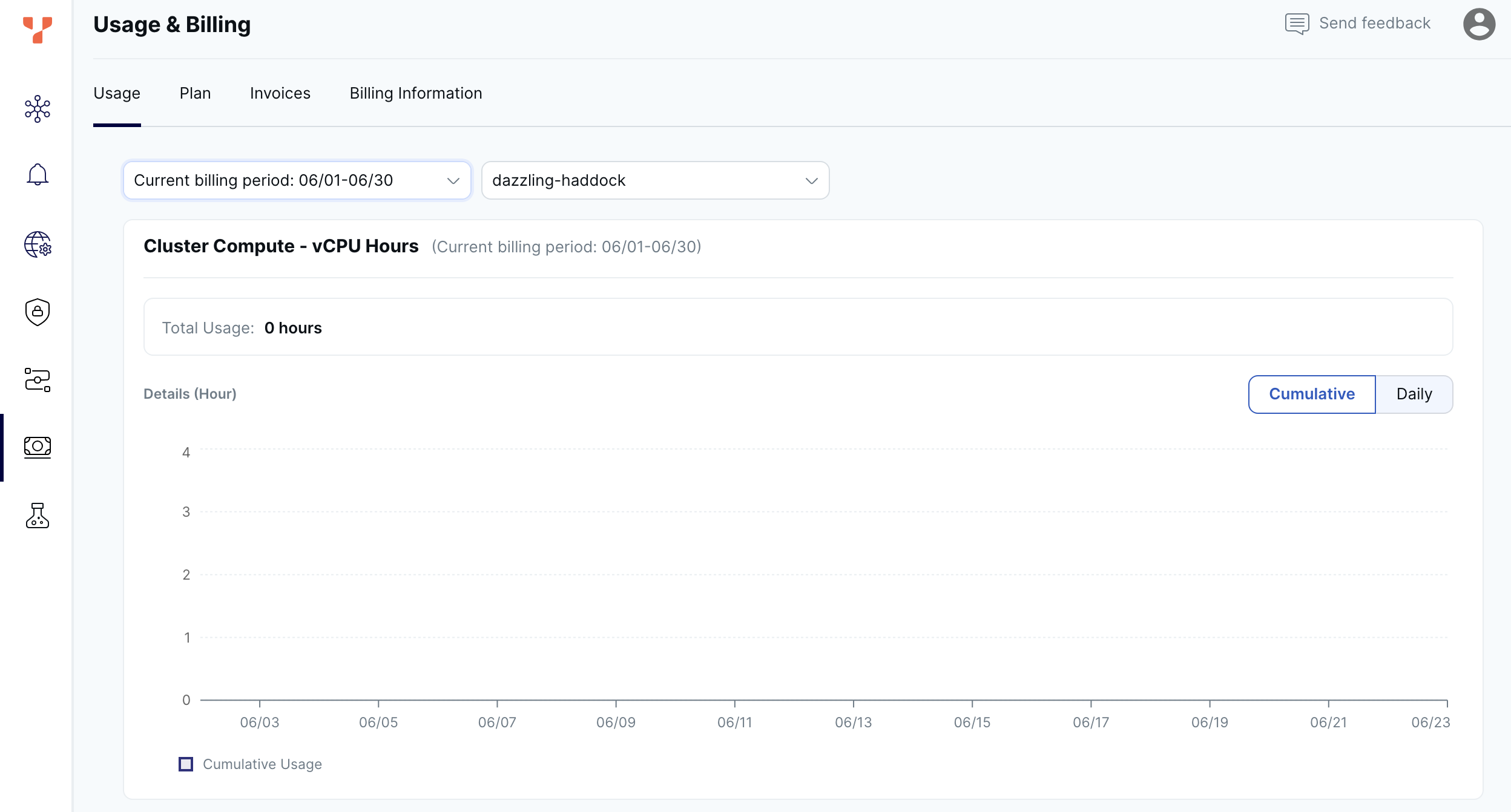 Usage &amp; Billing tab